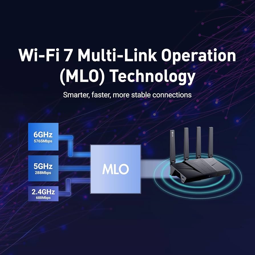 Amazon.com: GL.iNet GL-BE9300 (Flint 3) Tri-Band WiFi 7